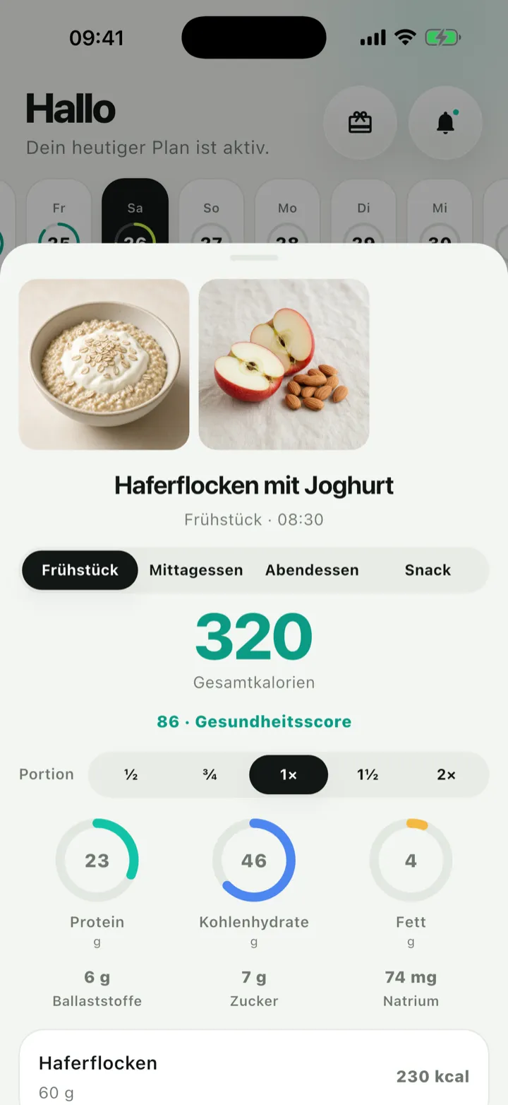 Mahlzeitendetails