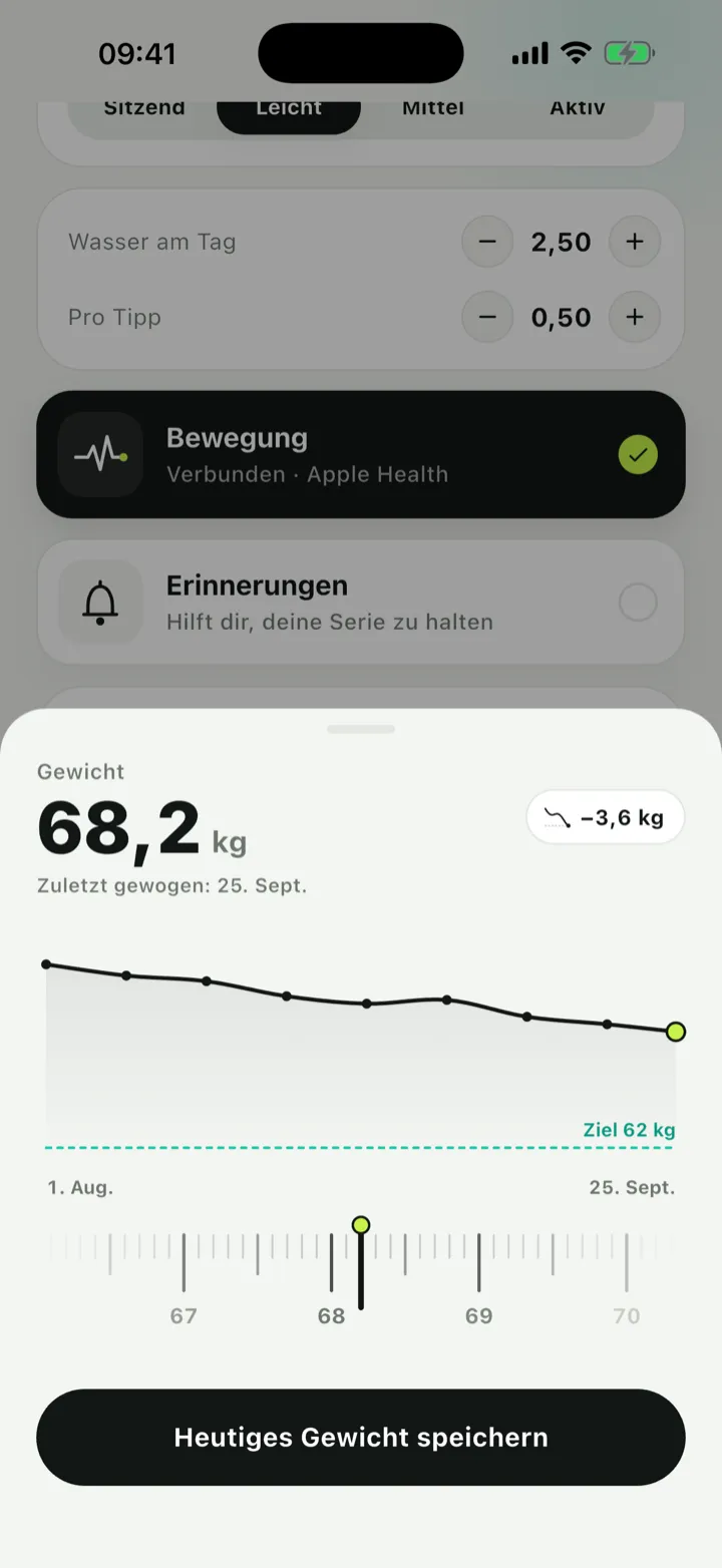 Gewichtsbildschirm