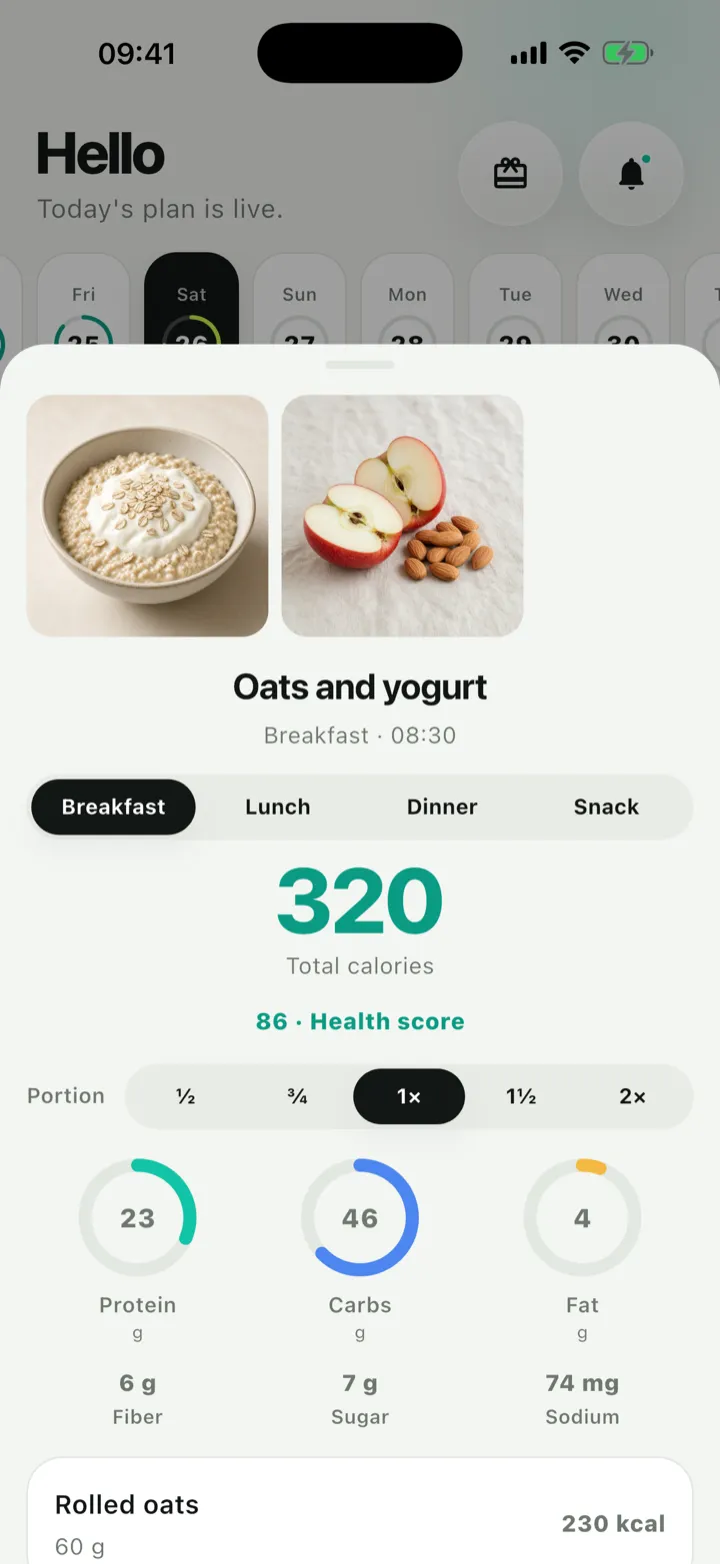 Meal details screen