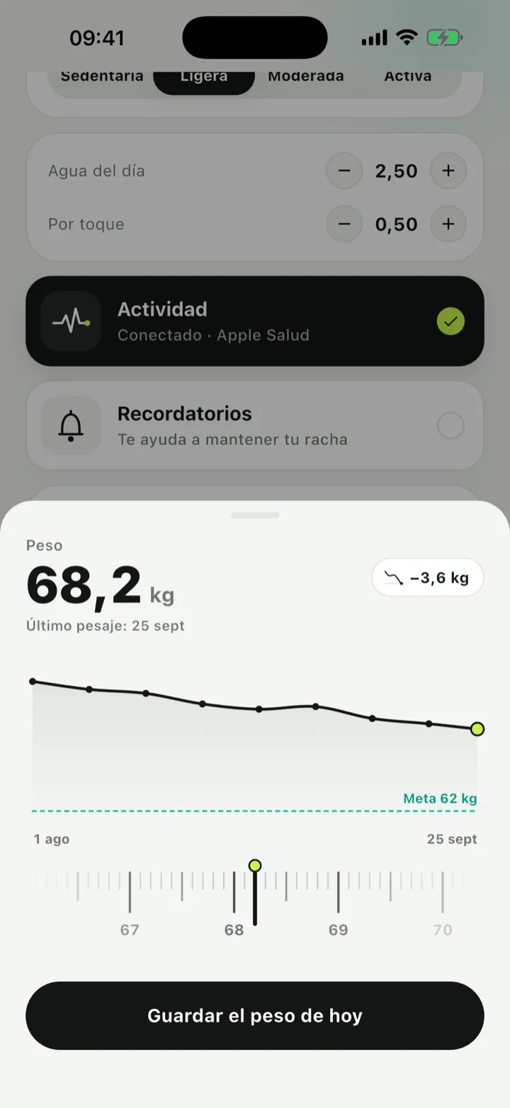 Pantalla de peso