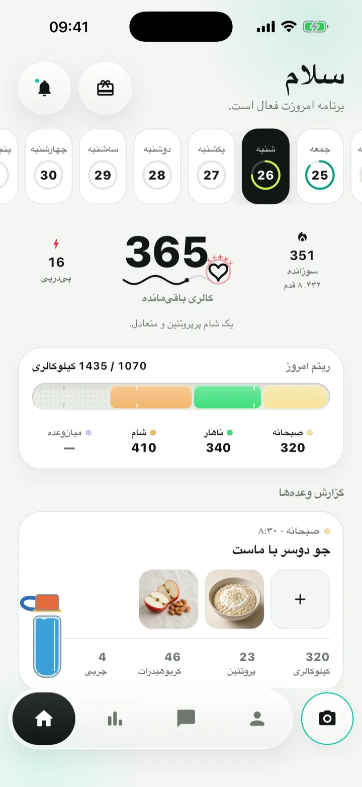 صفحه‌ی اصلی MyDietLens: کالری باقی‌مانده، ریتم امروز و وعده‌ها