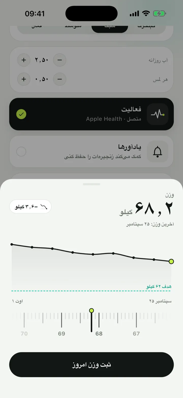 صفحه‌ی وزن