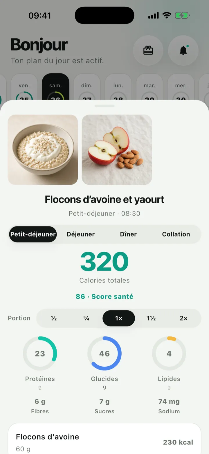 Détail du repas