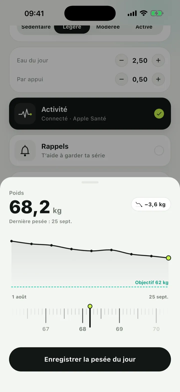 Écran du poids