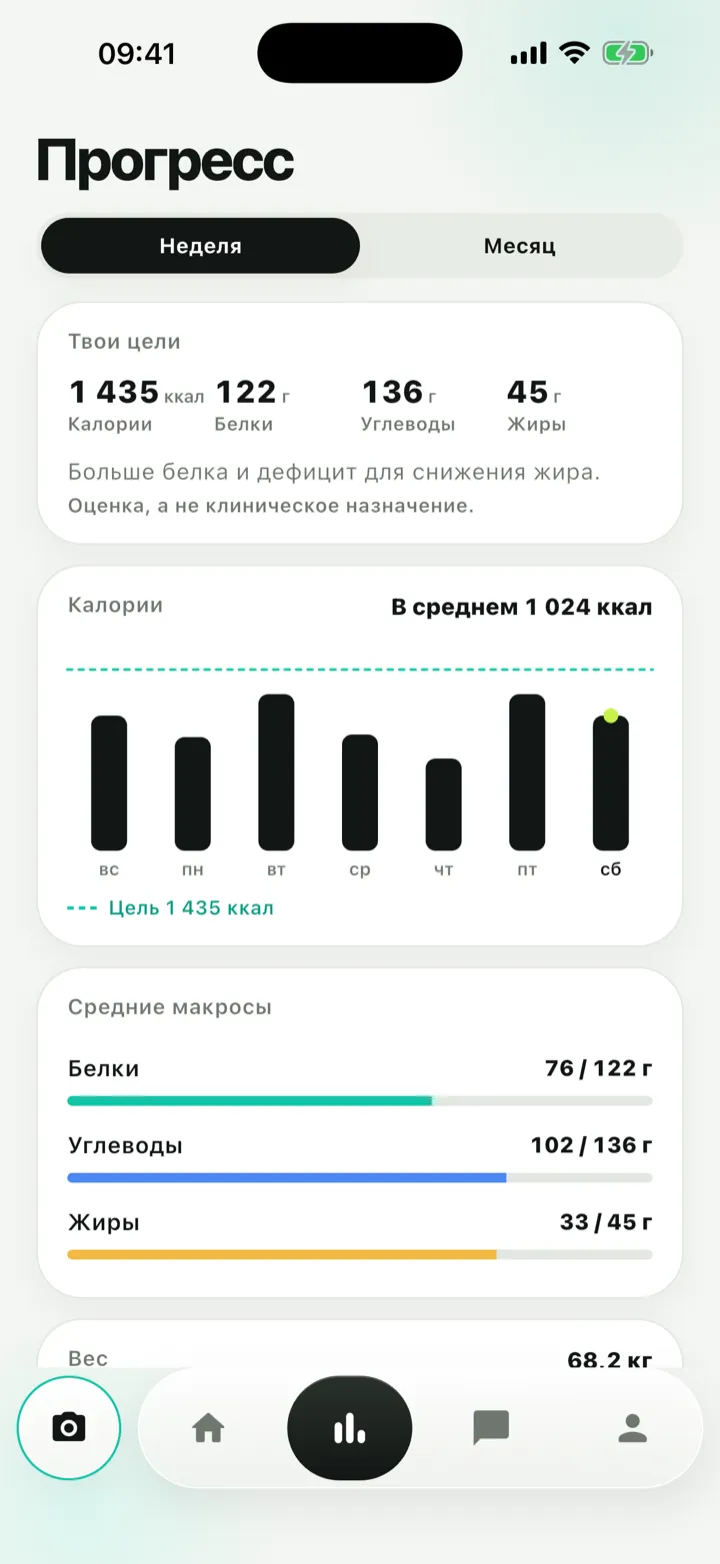 Экран прогресса
