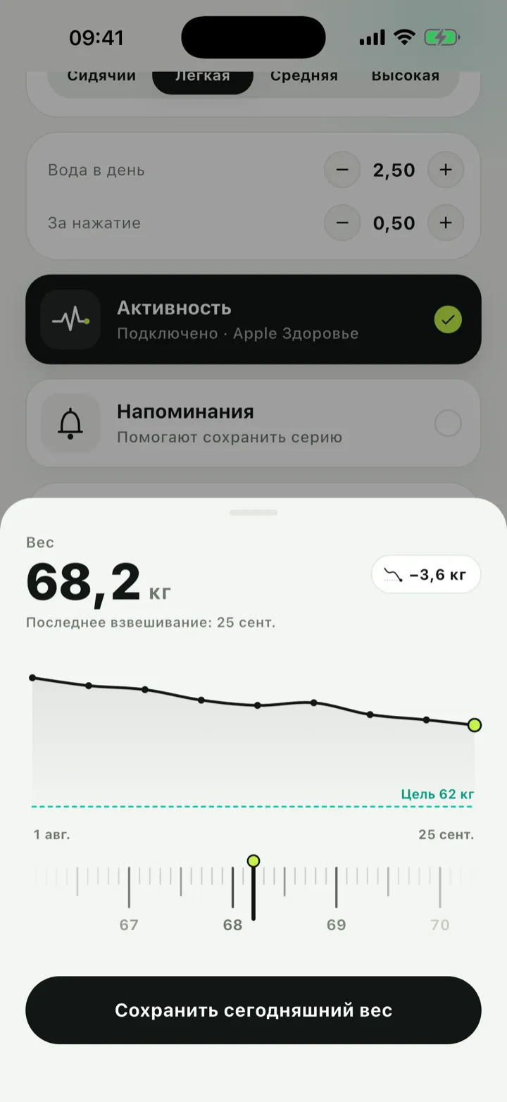 Экран веса