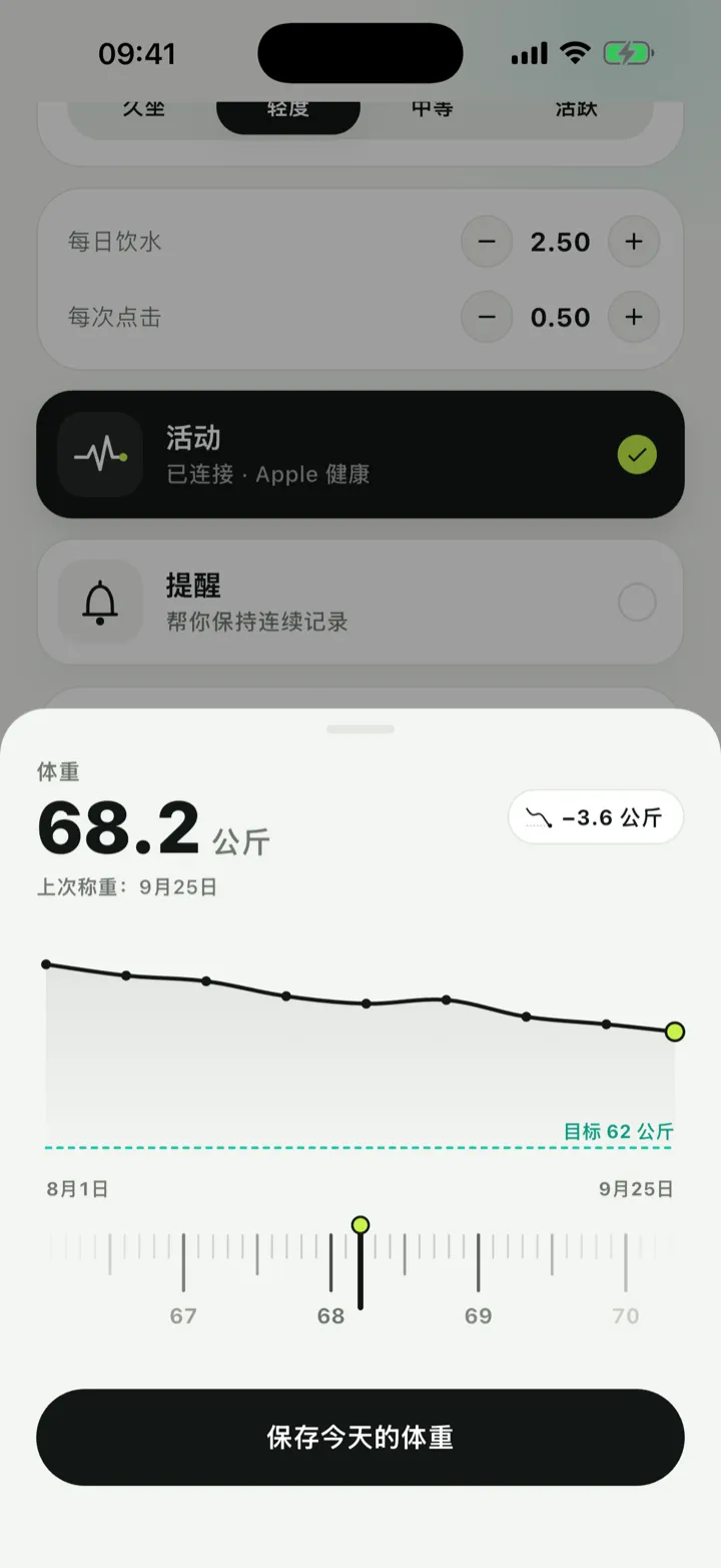 体重页